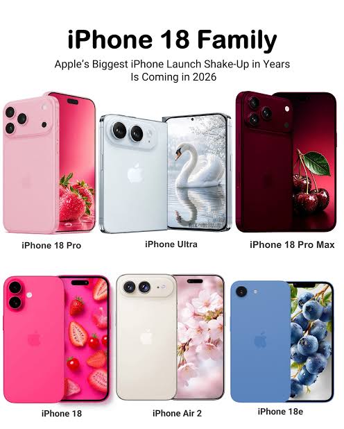Apple Drops the iPhone 18: 4 Major Upgrades You Need to Know
